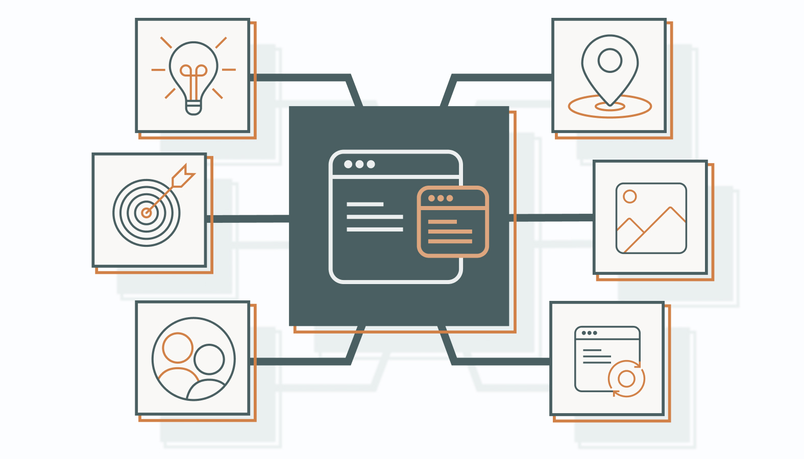 Assessing Digital Marketing Expertise