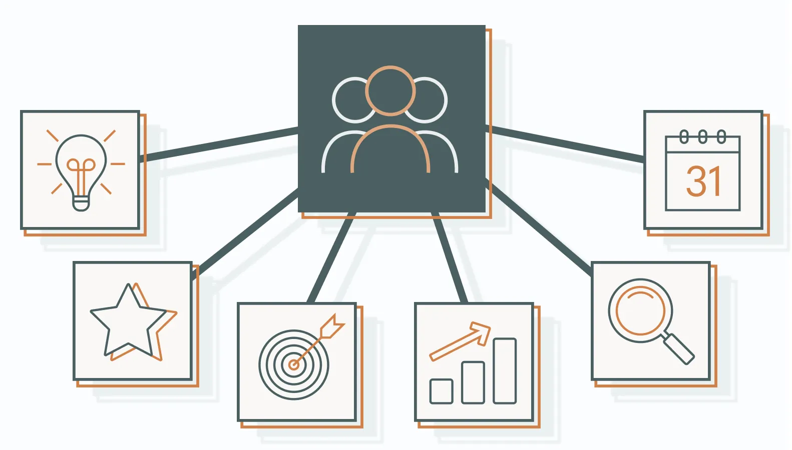 Key Responsibilities of an Outsourced CMO