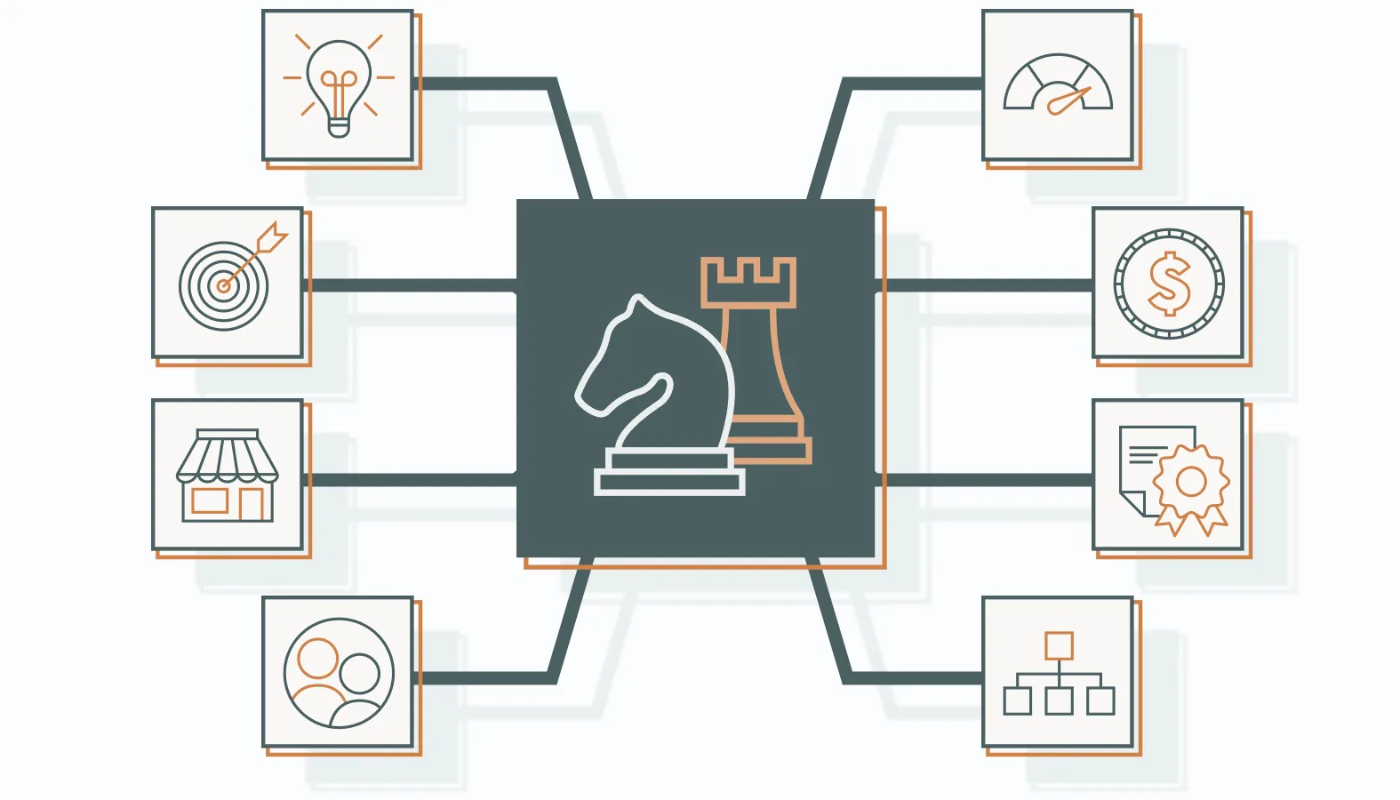 Understanding the Consultant’s Role