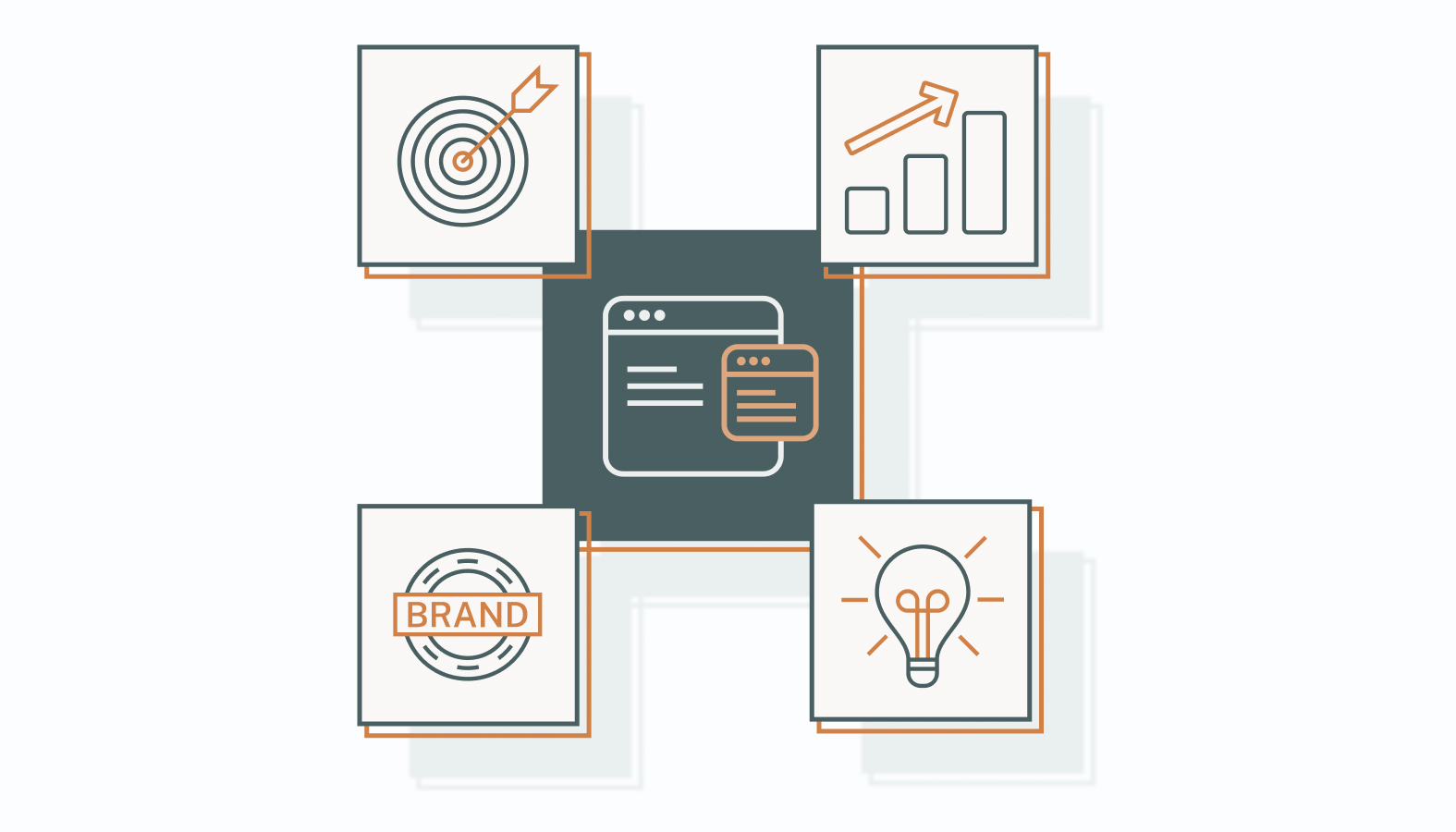 The Strategic Edge of Web Marketing