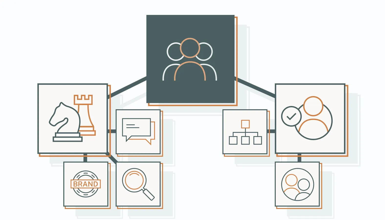 Understanding the Chief Marketing Officer Position