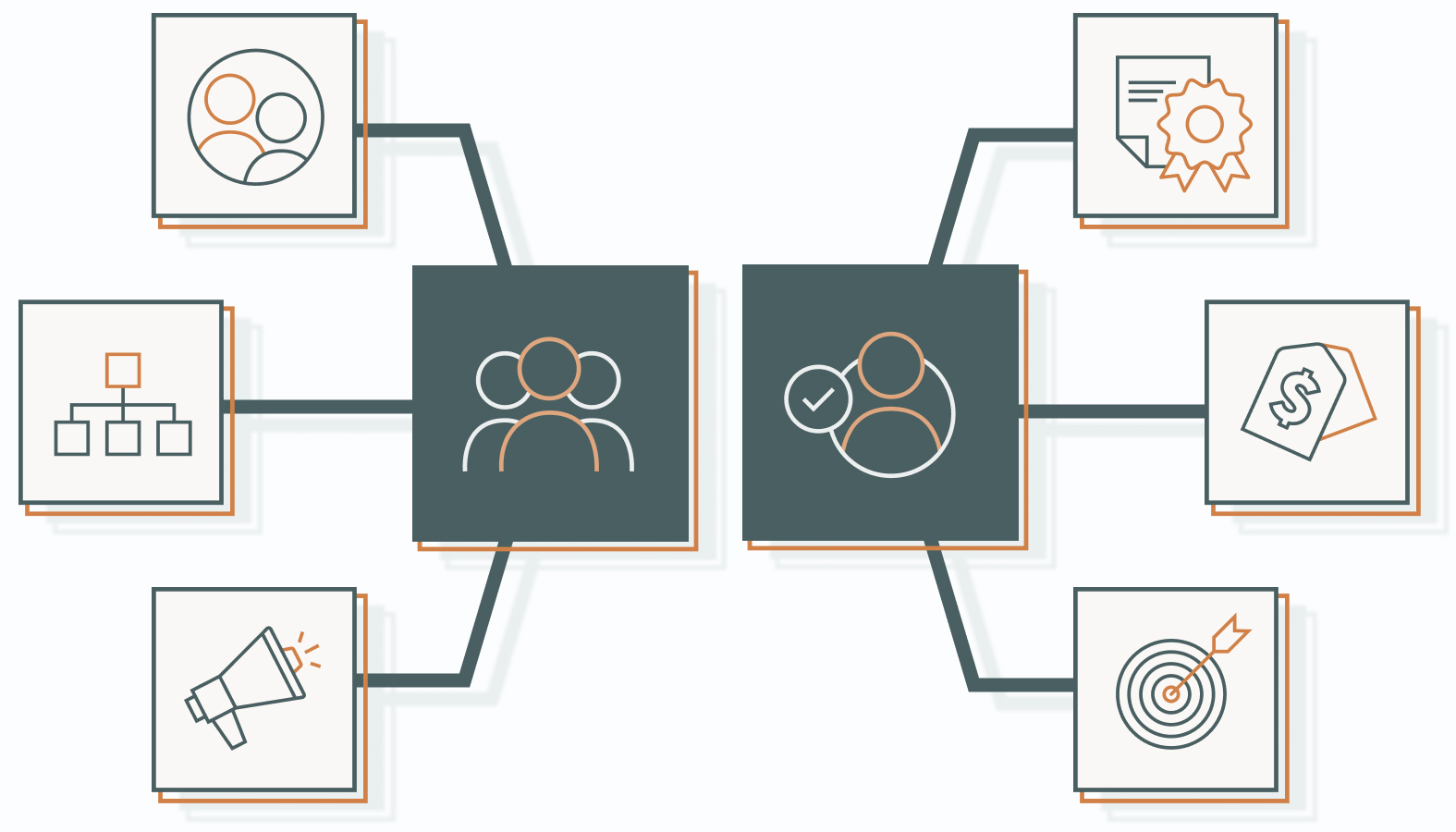 Agency vs. Single Consultant: The Difference