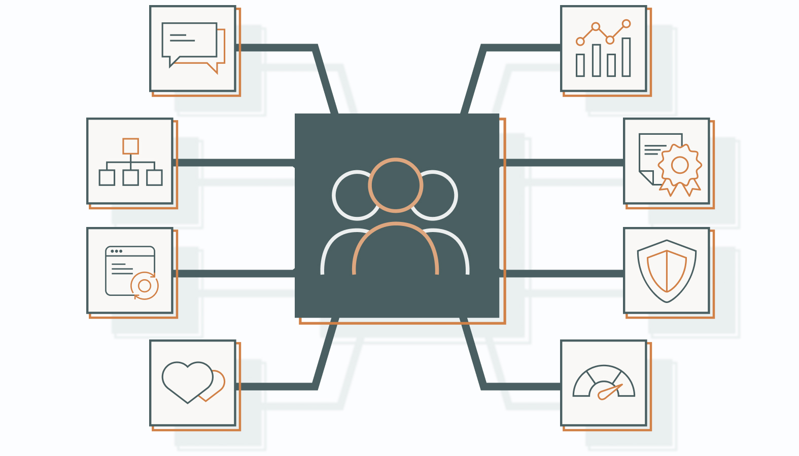 Best Practices to Ensure Successful Partnership