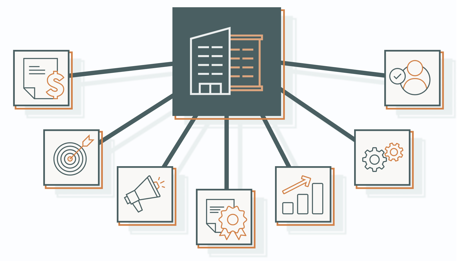 Key Considerations When Looking for a Full-Service Marketing Agency