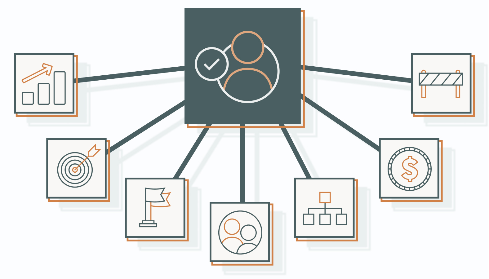 What Services Do Business Growth Consultants Provide?