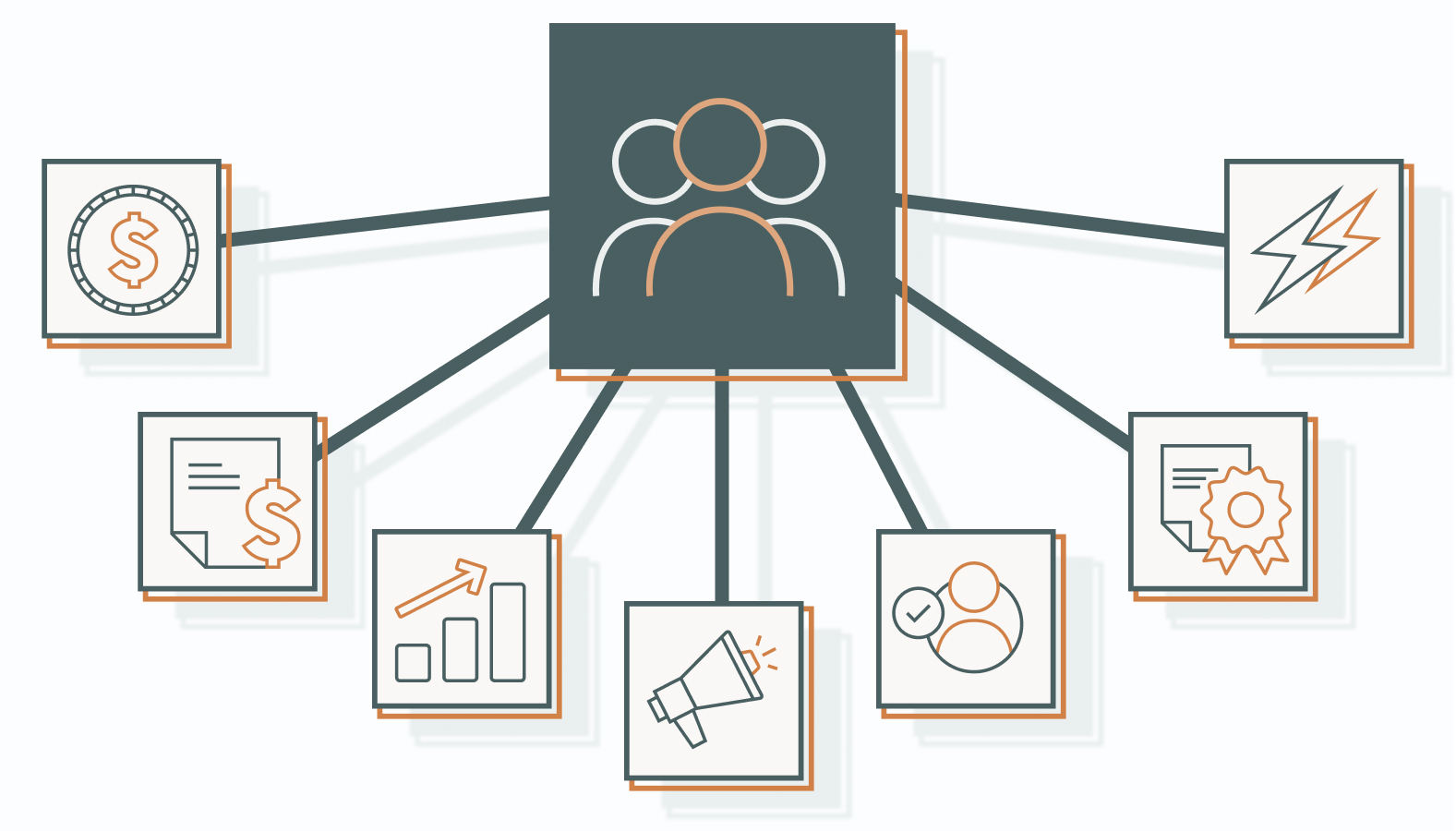 When to Consider a Fractional CMO for Your Startup