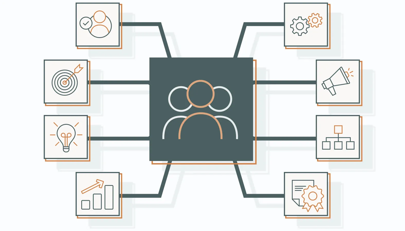 Suggested Hiring Criteria