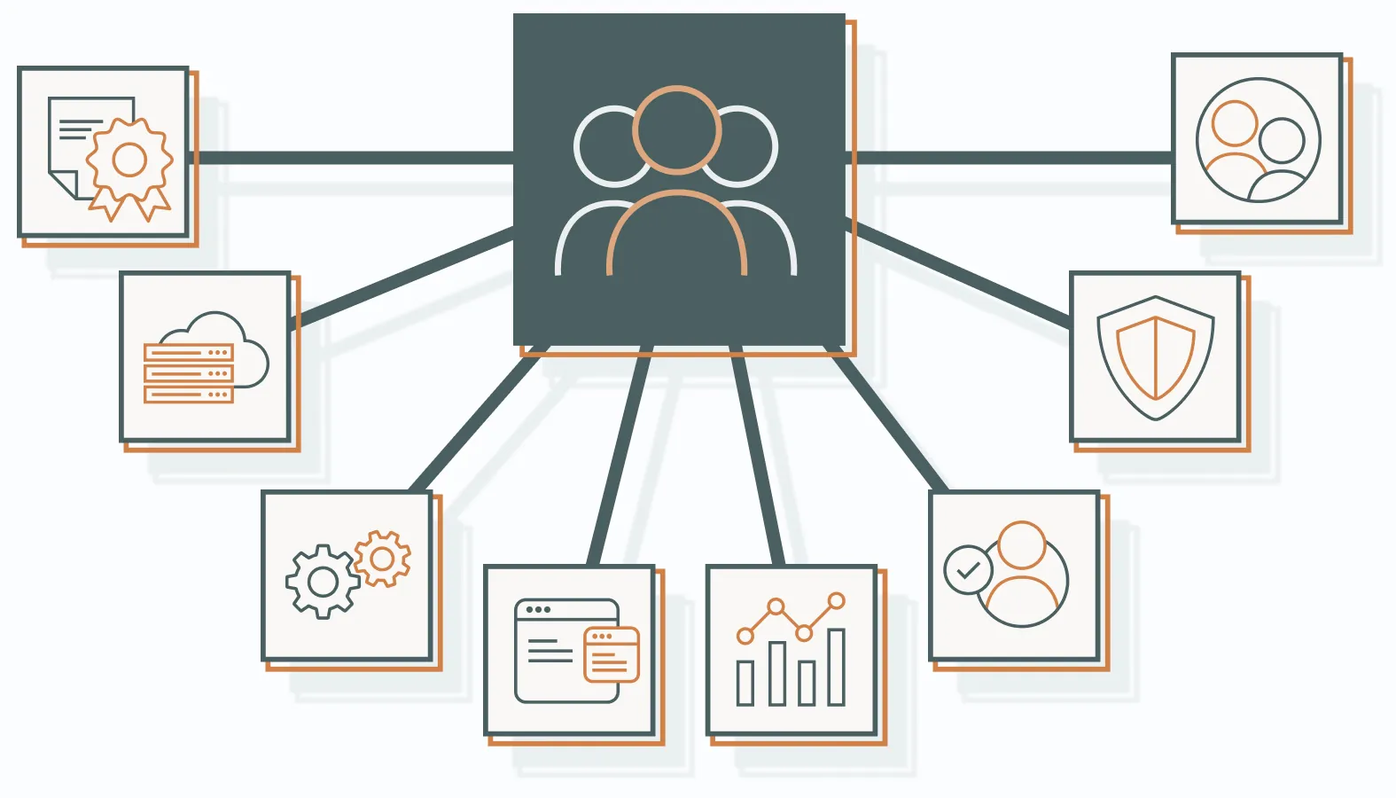 Future Trends in Outsourced CMO Services