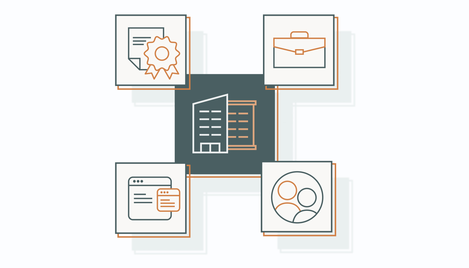 Selecting the Right Full-Service Marketing Agency