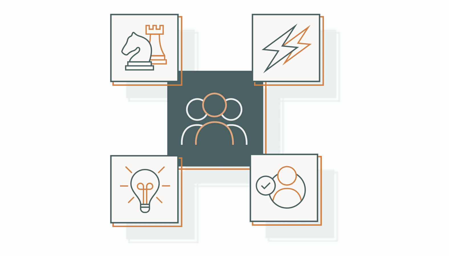 Advantages and Considerations