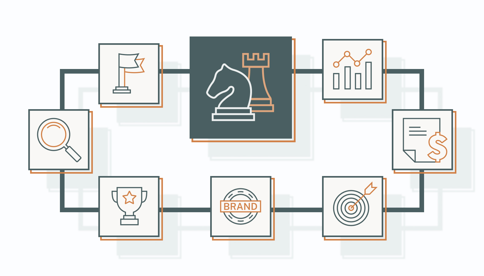 Crafting a Strategic Marketing Plan