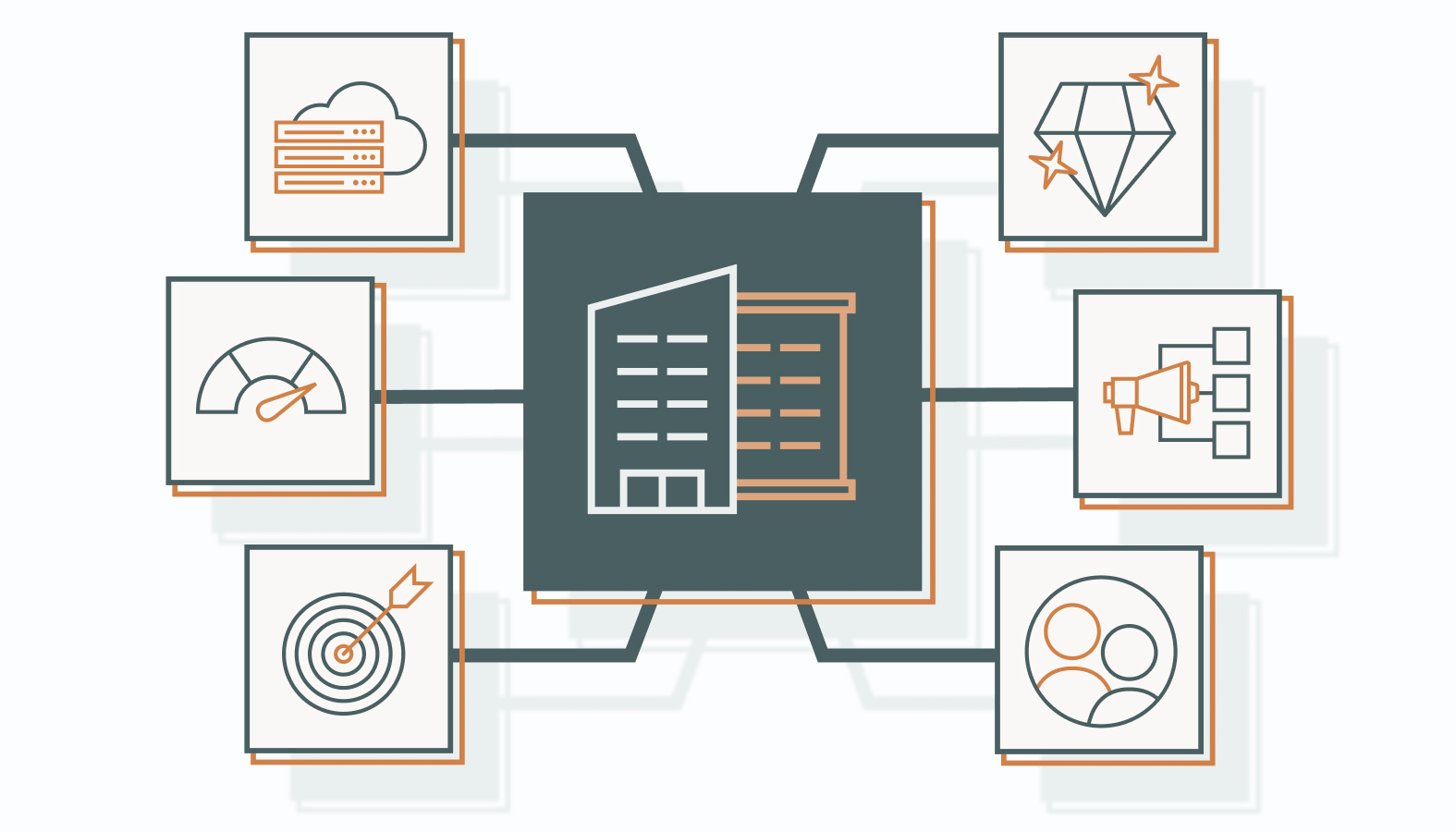  B2B Growth Marketing Strategy
