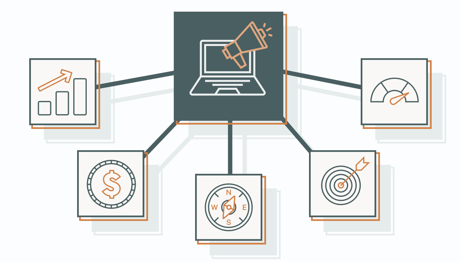 Key Benefits of Adopting Growth Hacking