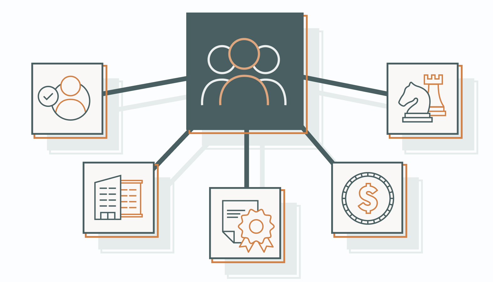 When It’s Time to Hire an Interim CMO