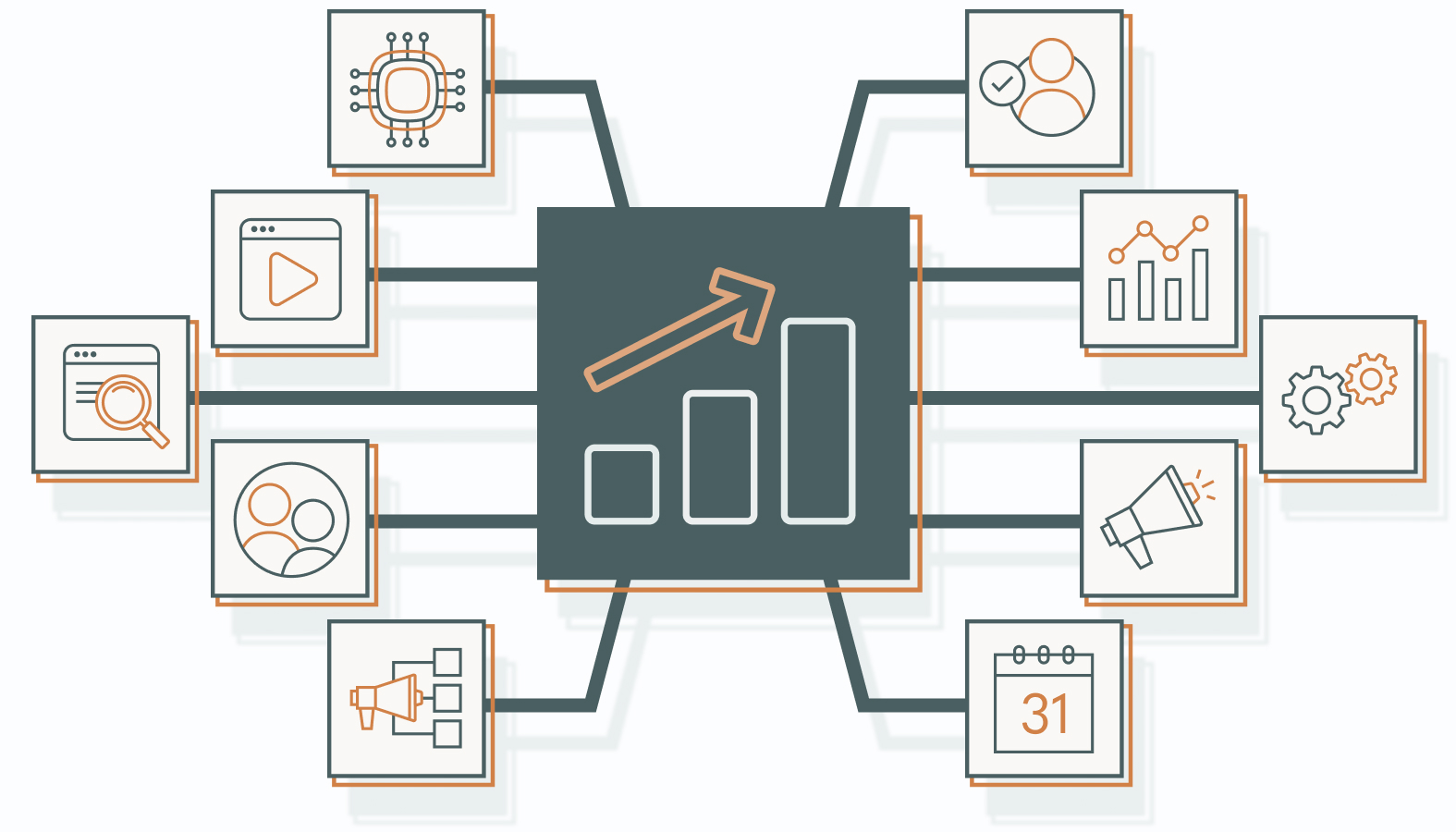 Top 10 Effective Growth Marketing Strategies for 2024