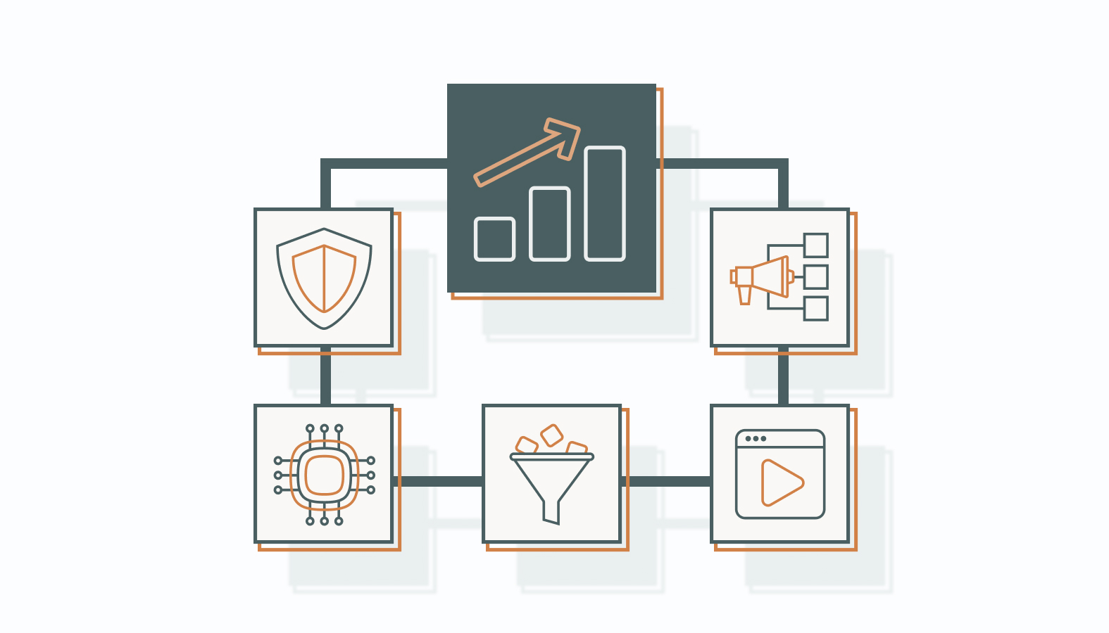 Future-Proofing Your Growth Marketing Strategy