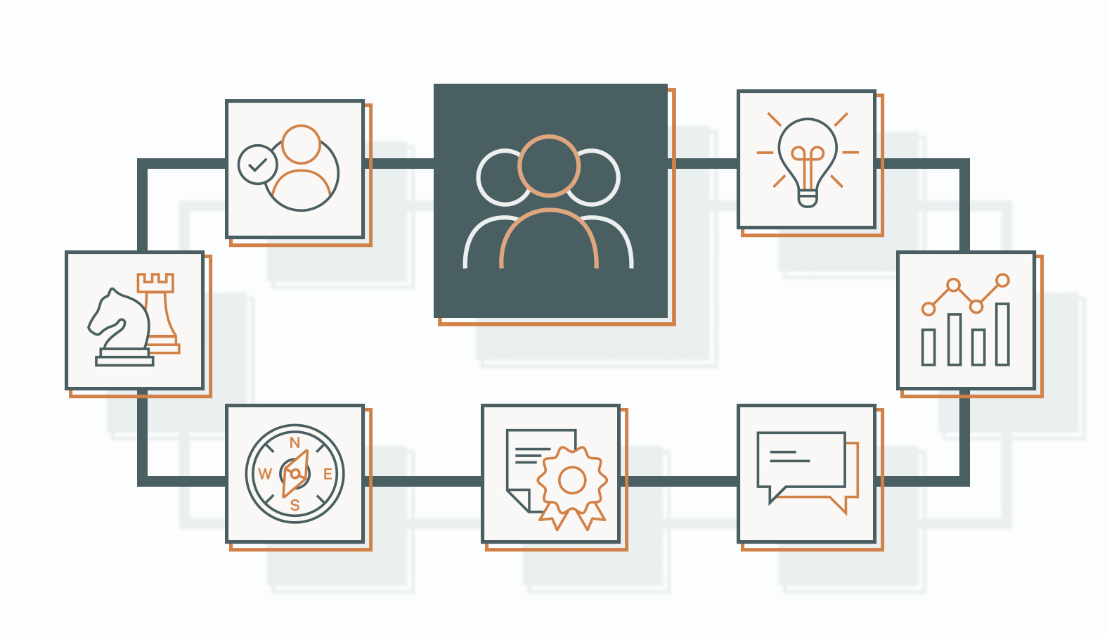 The Diverse Skill Set of an Interim CMO