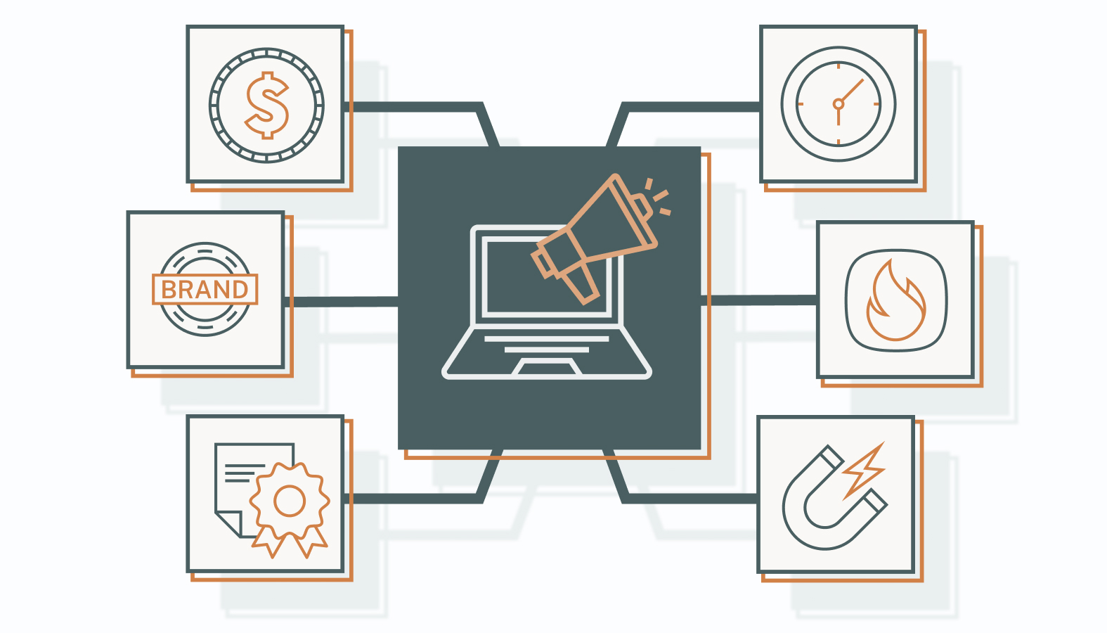 Overcoming Digital Marketing Challenges