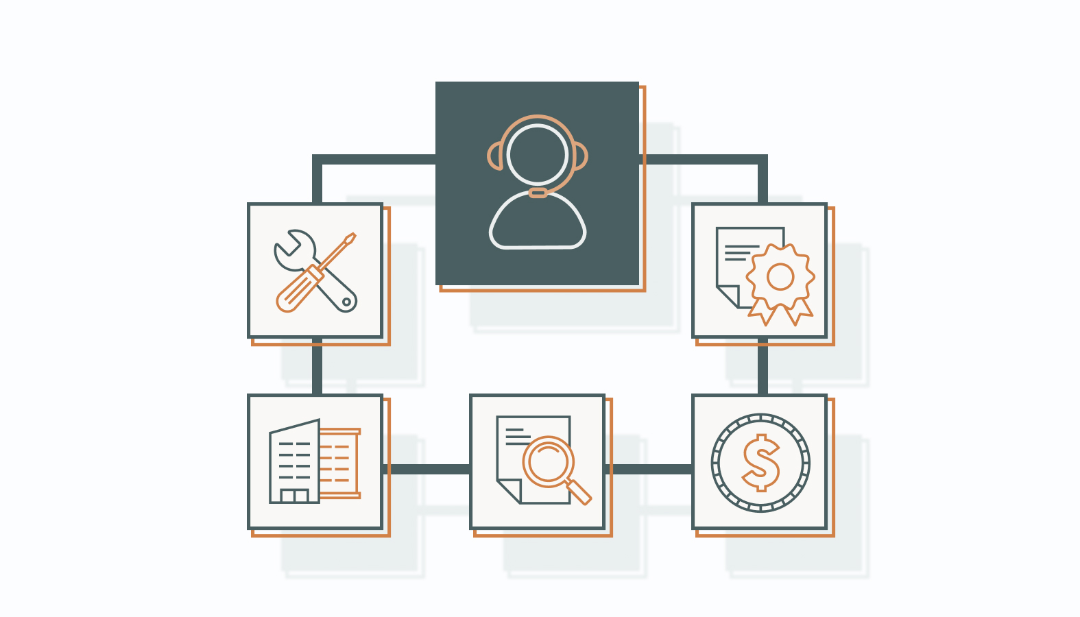 Evaluating and Selecting the Right Consultant