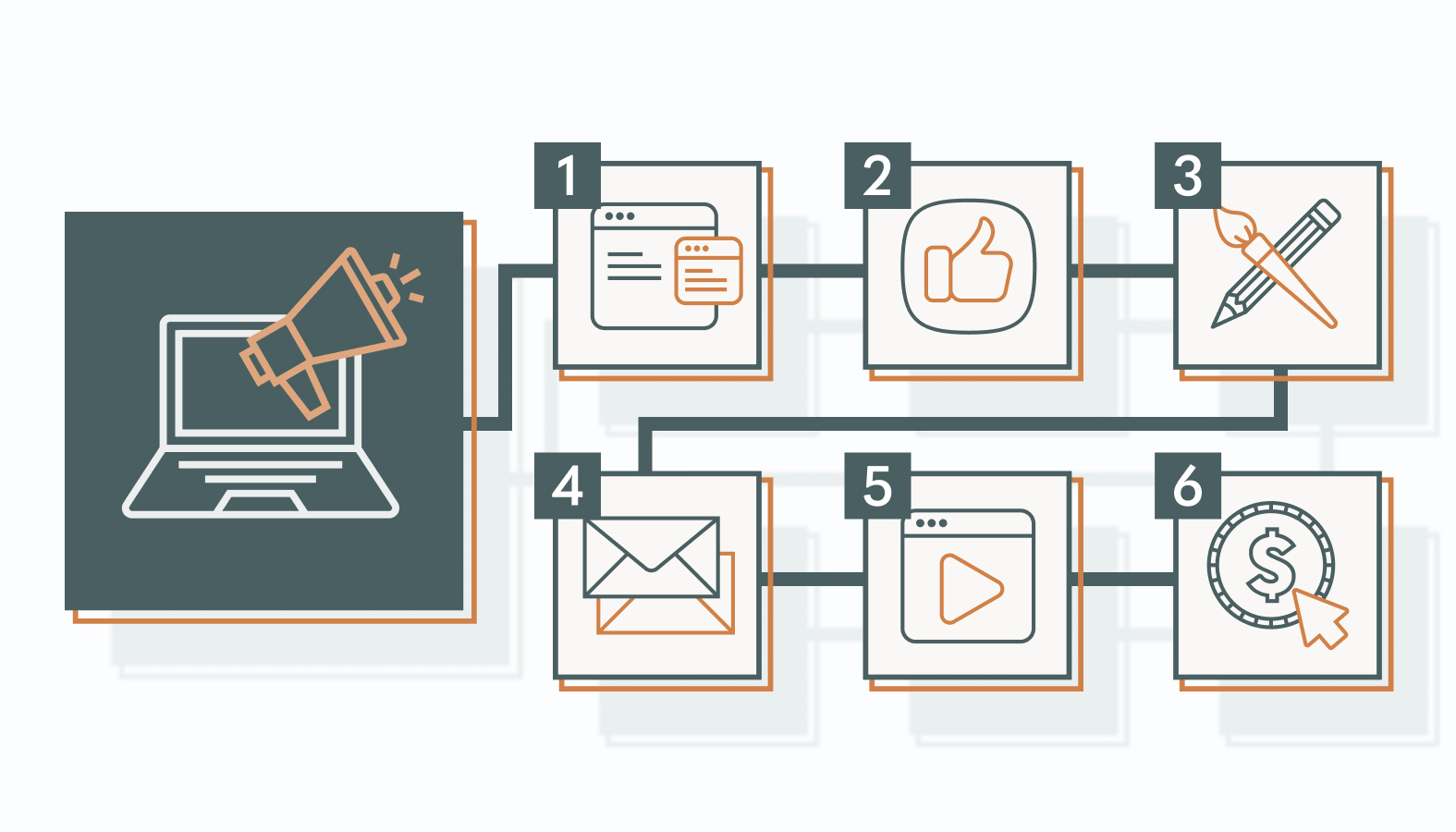 Implementing Effective Digital Marketing Strategies for Small Businesses