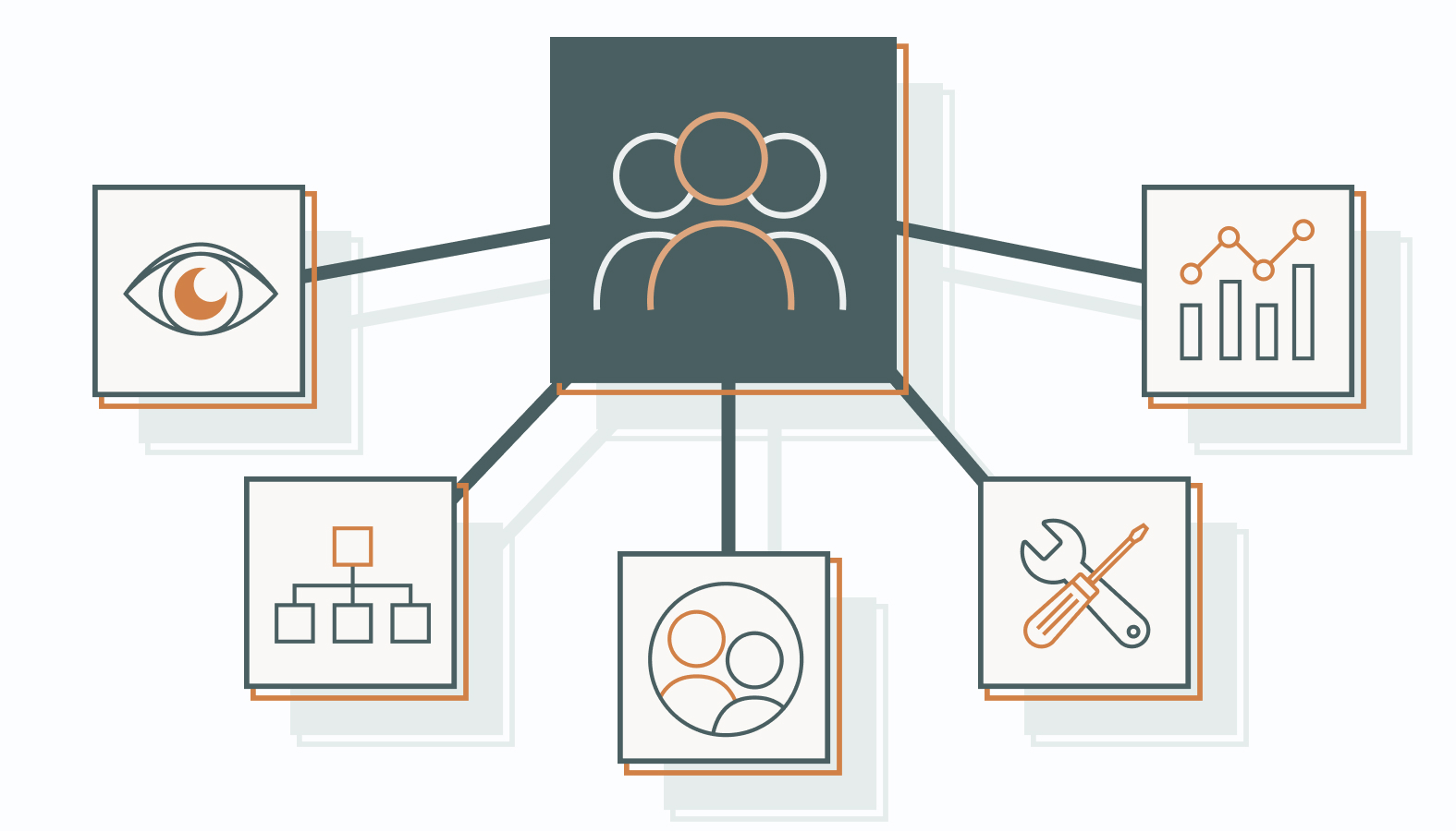 Balancing Leadership with Execution
