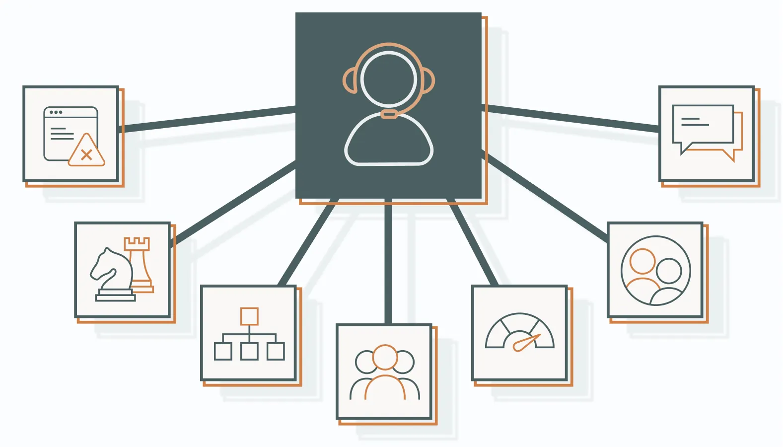 Key Functions of a Management Consultant