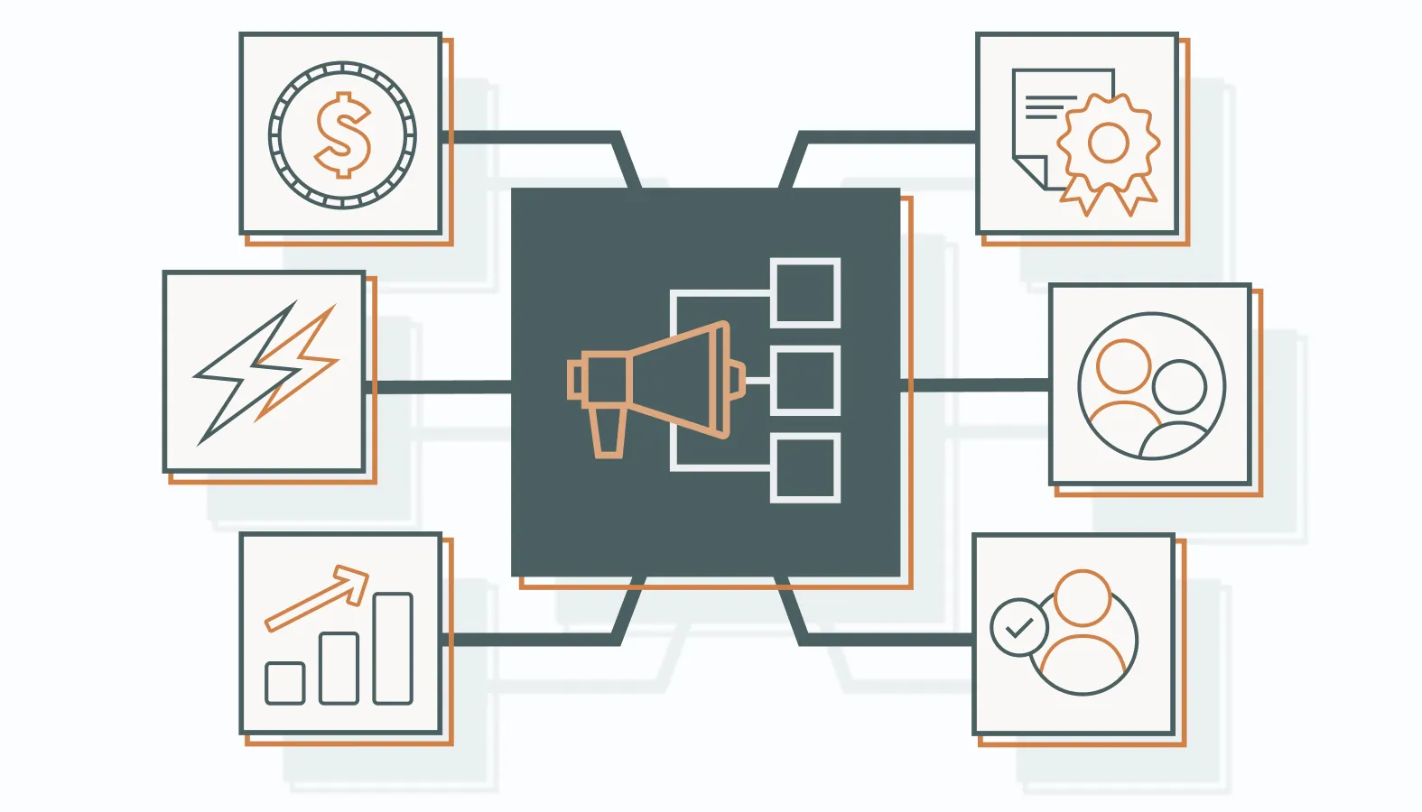 Key Benefits of a Structured GTM Approach