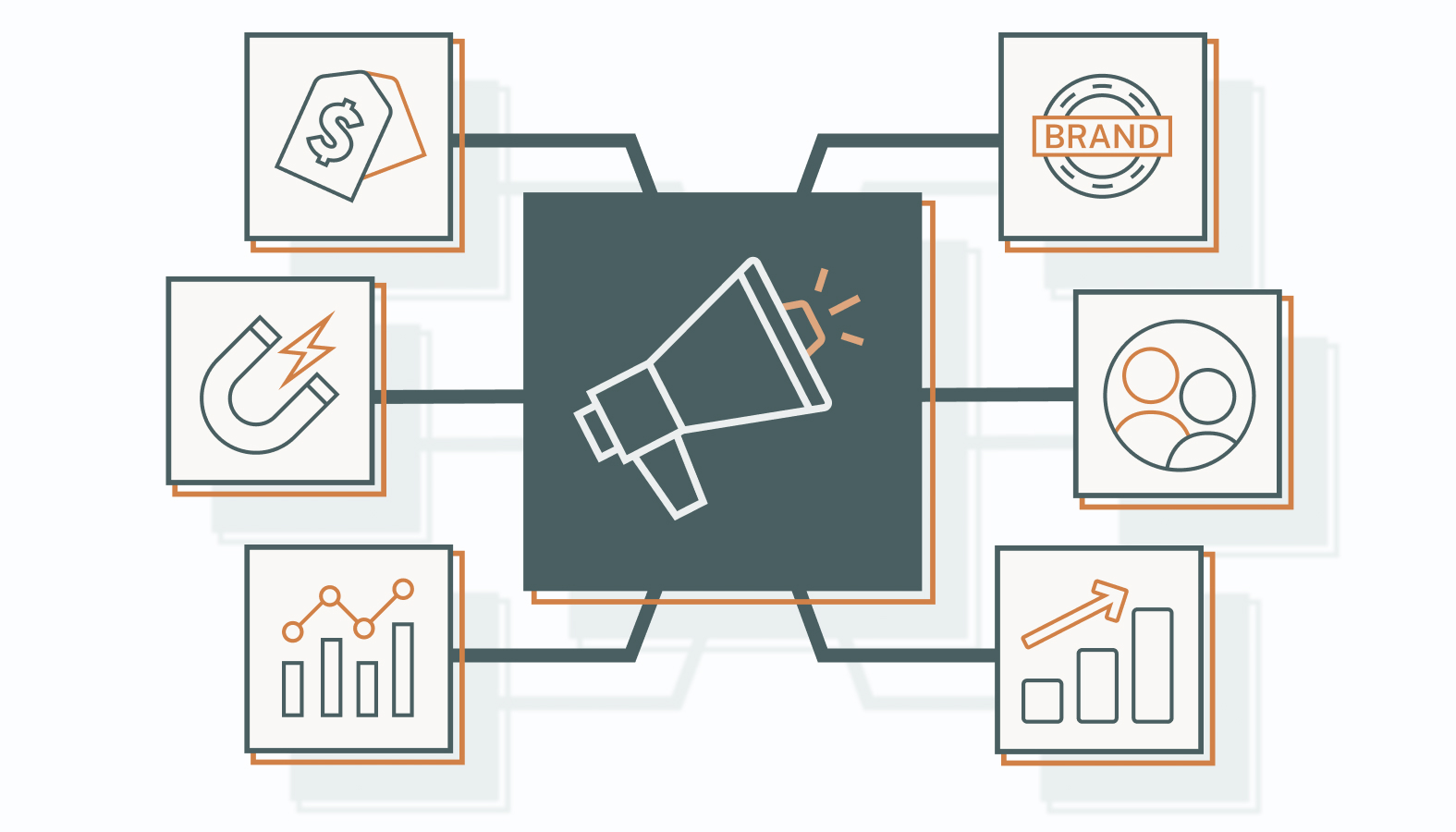 Unlocking the Benefits of a Solid Go-To-Market Plan
