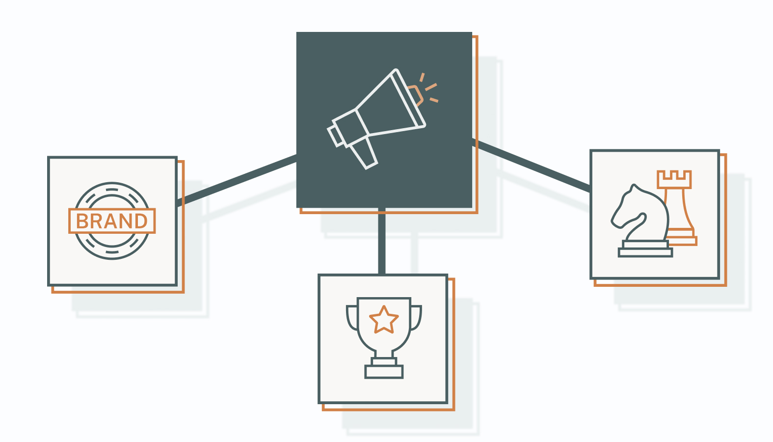 Actionable Tips for an Impactful Go-to-Market Plan