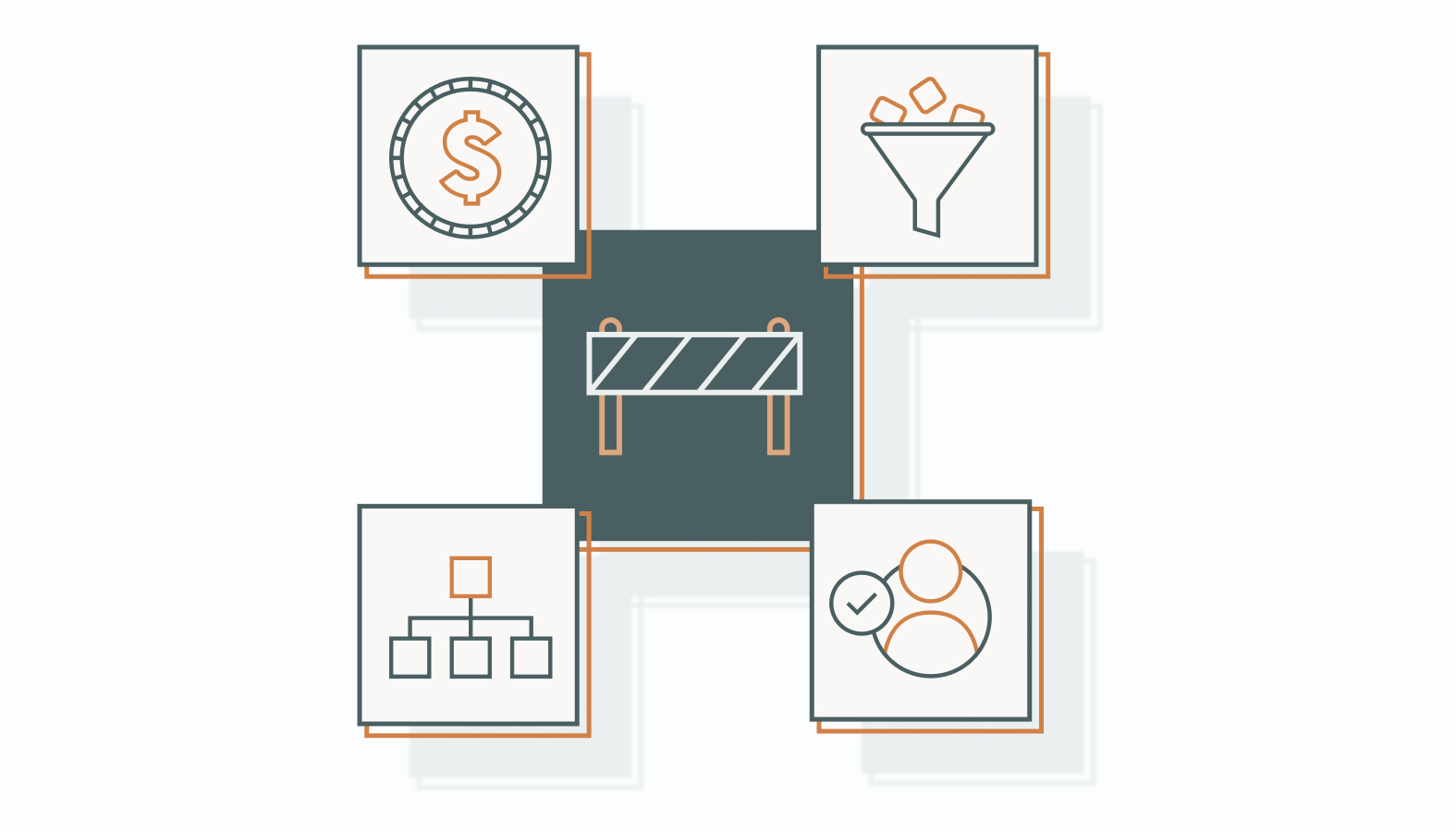 navigate numerous challenges to avoid pitfalls