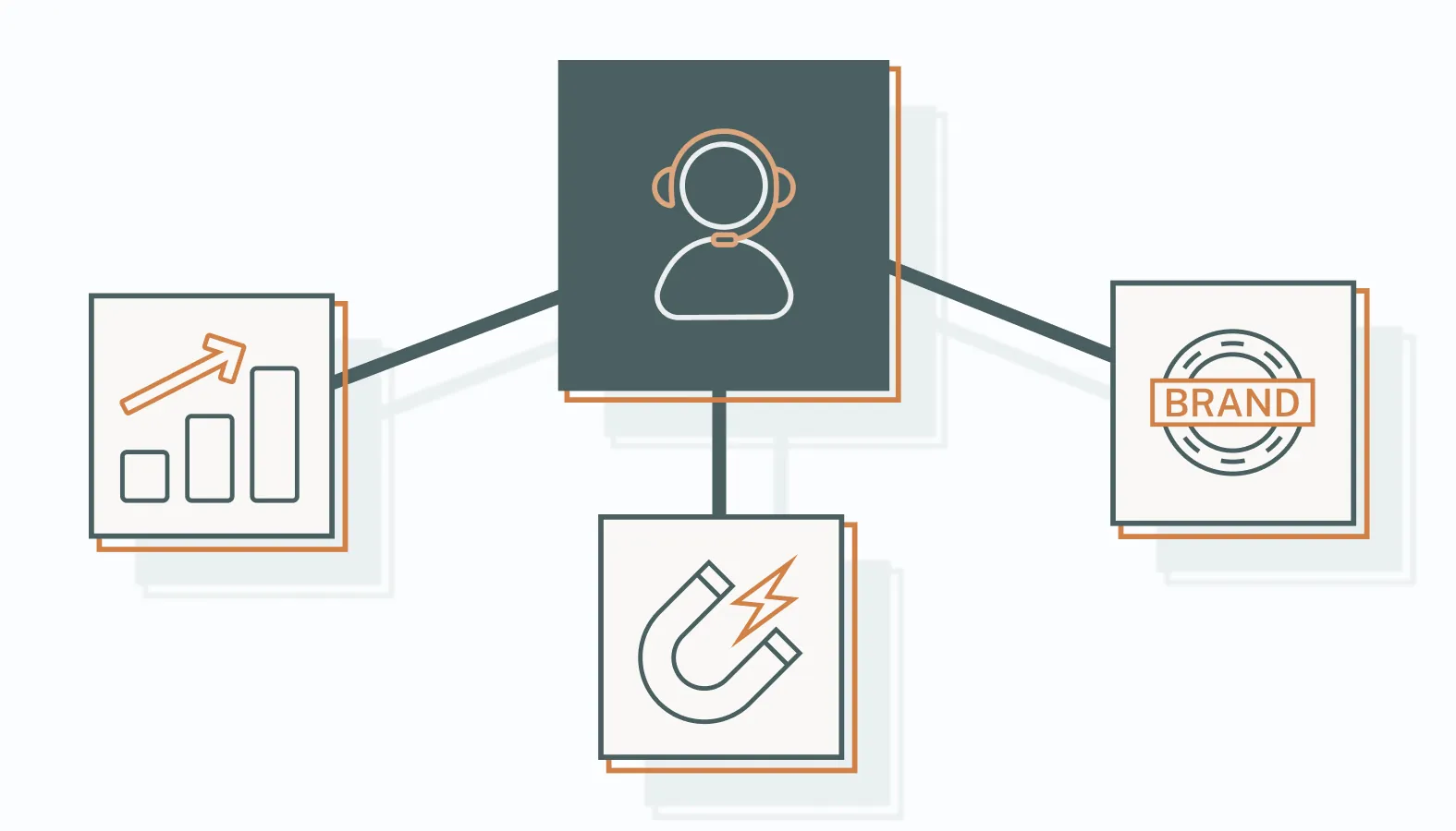 The Consultant’s Comprehensive Impact on Your Business