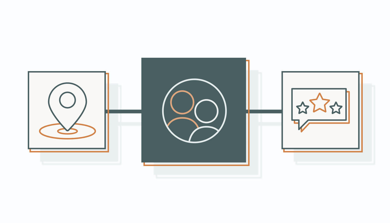 The Importance of Customer Experience in Building a Strong Brand