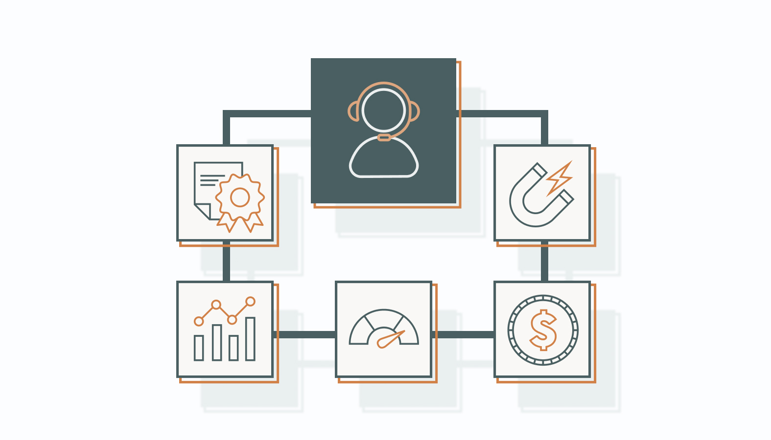 Advantages of Partnering With a Growth Marketing Consultant 