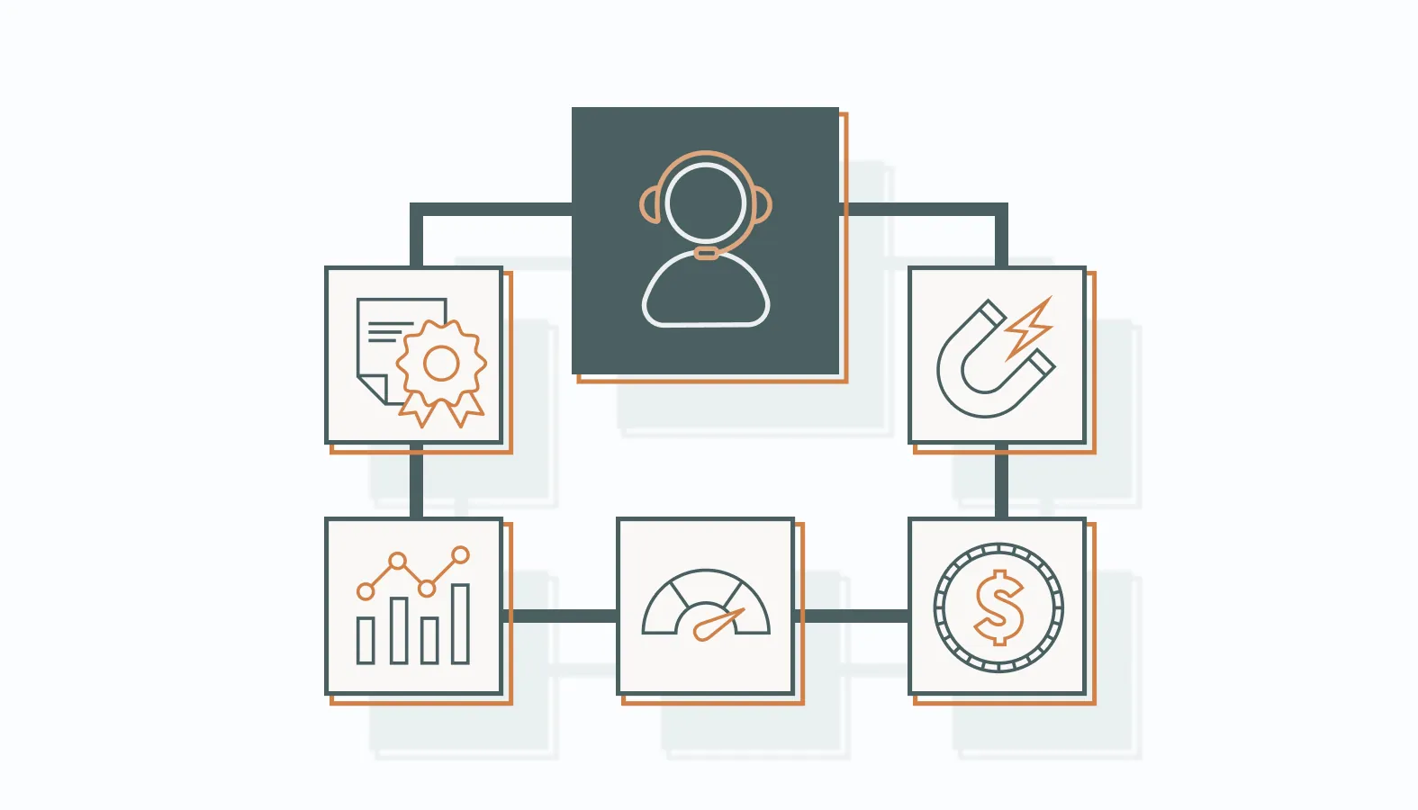 Advantages of Partnering With a Growth Marketing Consultant