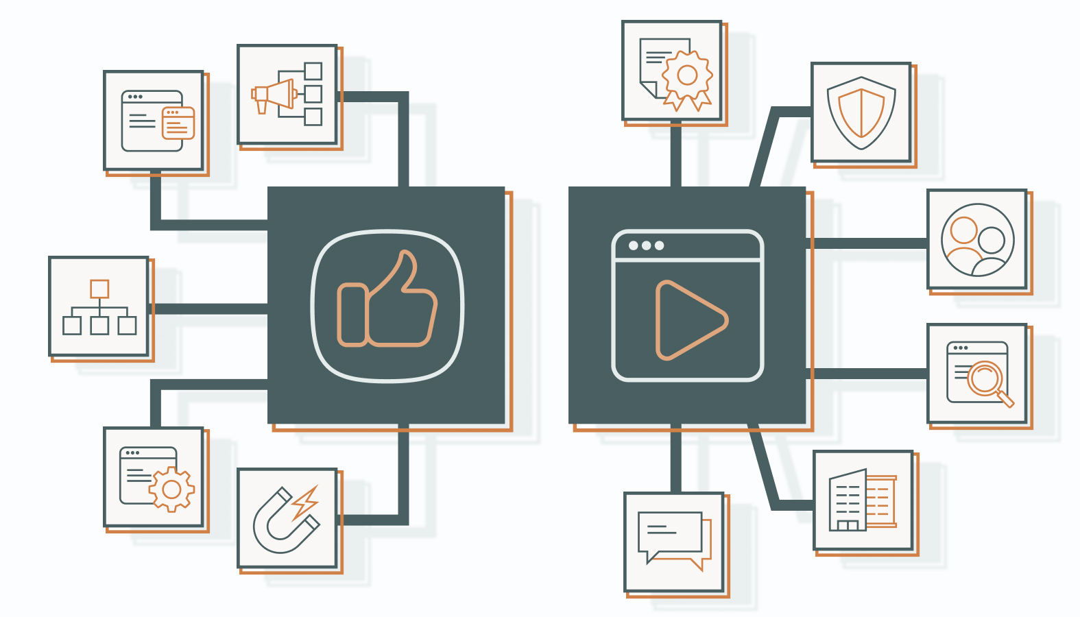 Leveraging Digital Platforms for Brand Growth