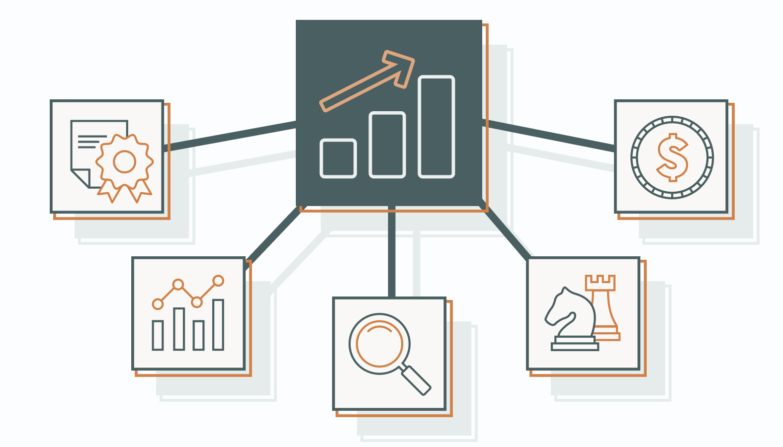Why Choose a Growth Marketing Agency?