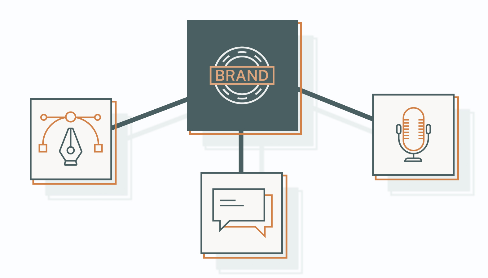 Key Elements of Effective Corporate Branding