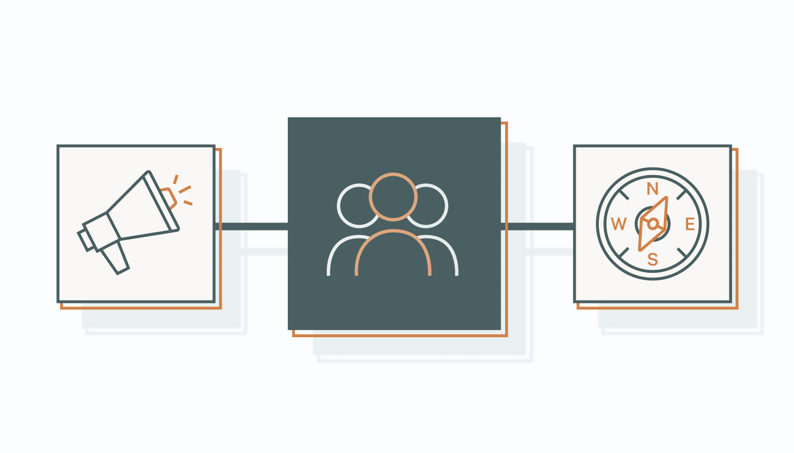 The Strategic Advantages of Outsourced CMO Services
