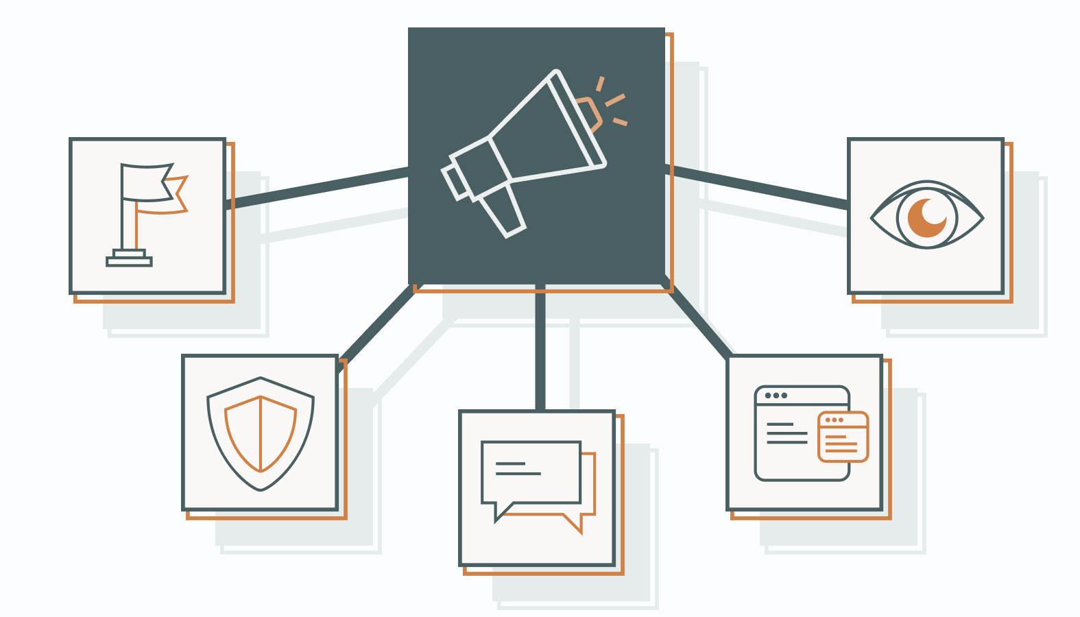Building a productive relationship with your outsourced team is crucial.