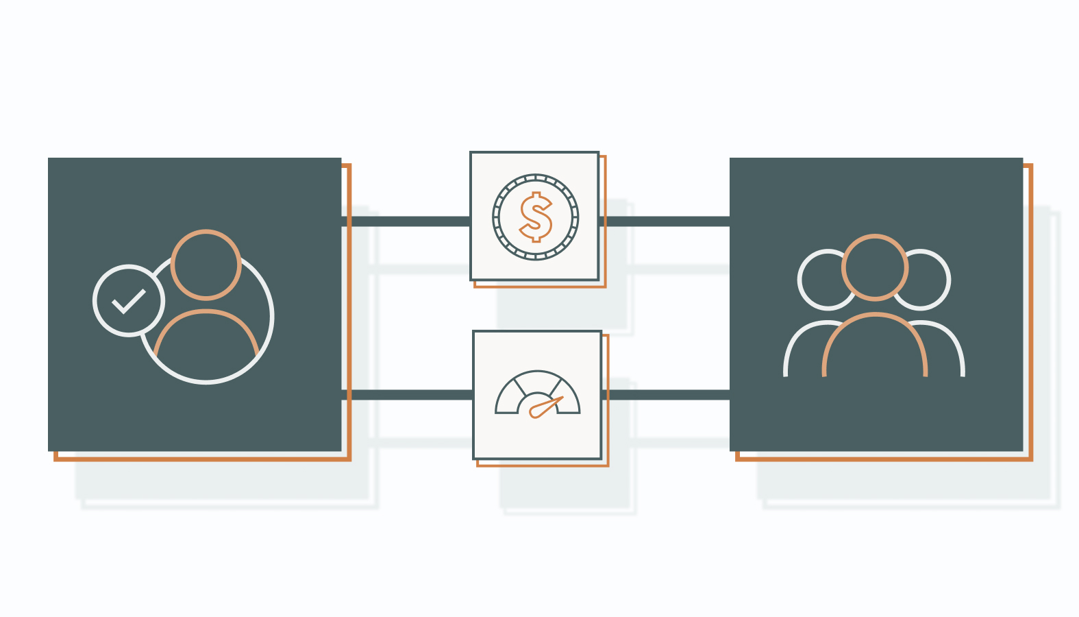 The Cost-Benefit Analysis of Outsourced CMO Services