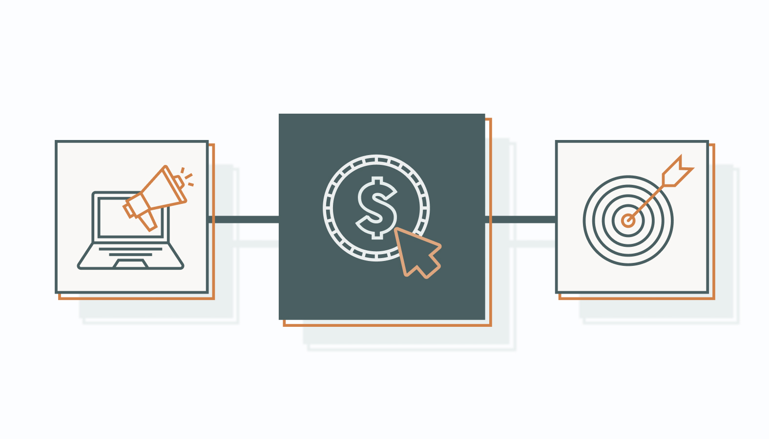 Paid ads target the right audience with laser focus and supercharge your marketing efforts.