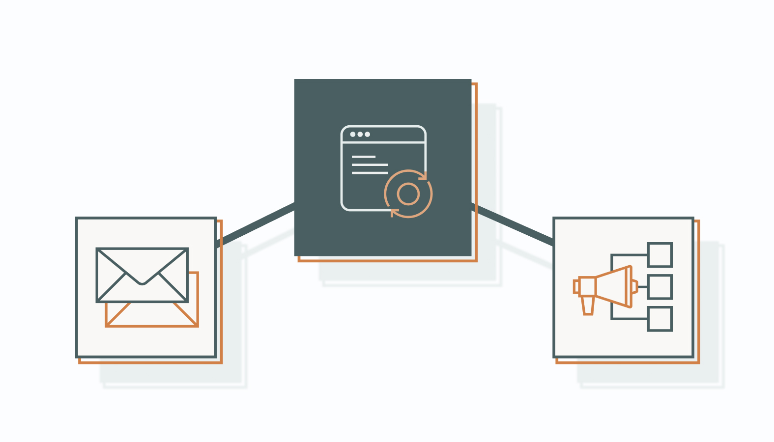 The Role of Email Marketing and Automation