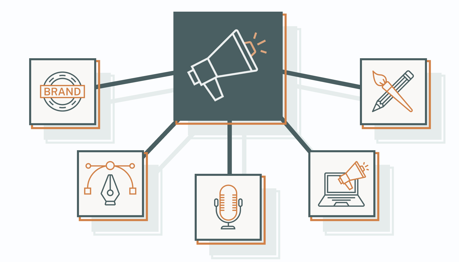 Let's look at these most common services and why they're essential.