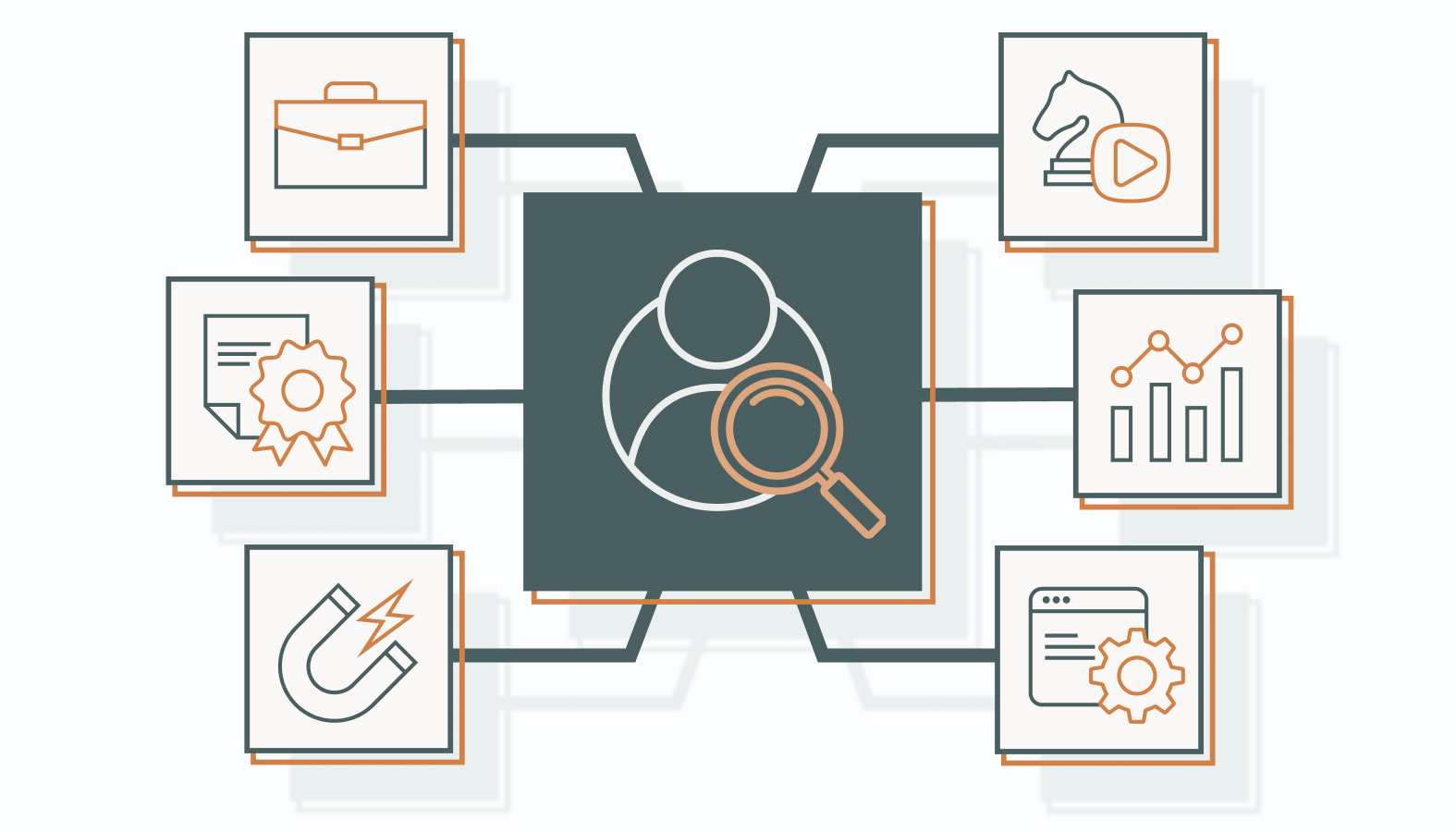 Key Components of Recruitment Marketing