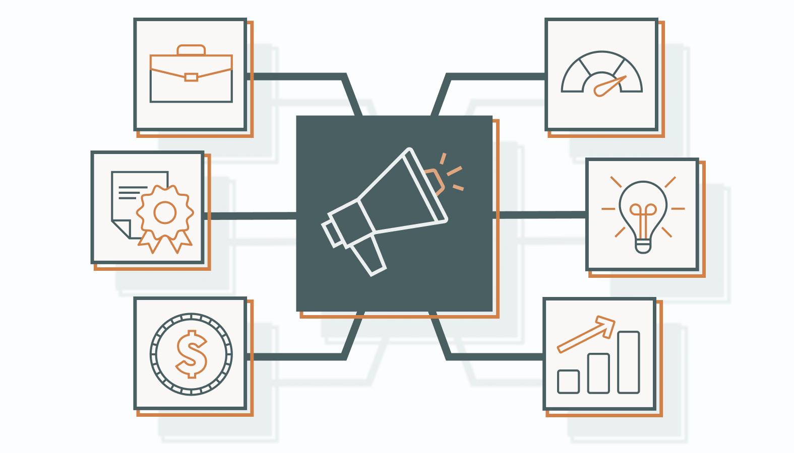 Here are the key benefits that make it a smart choice for optimizing your marketing efforts.