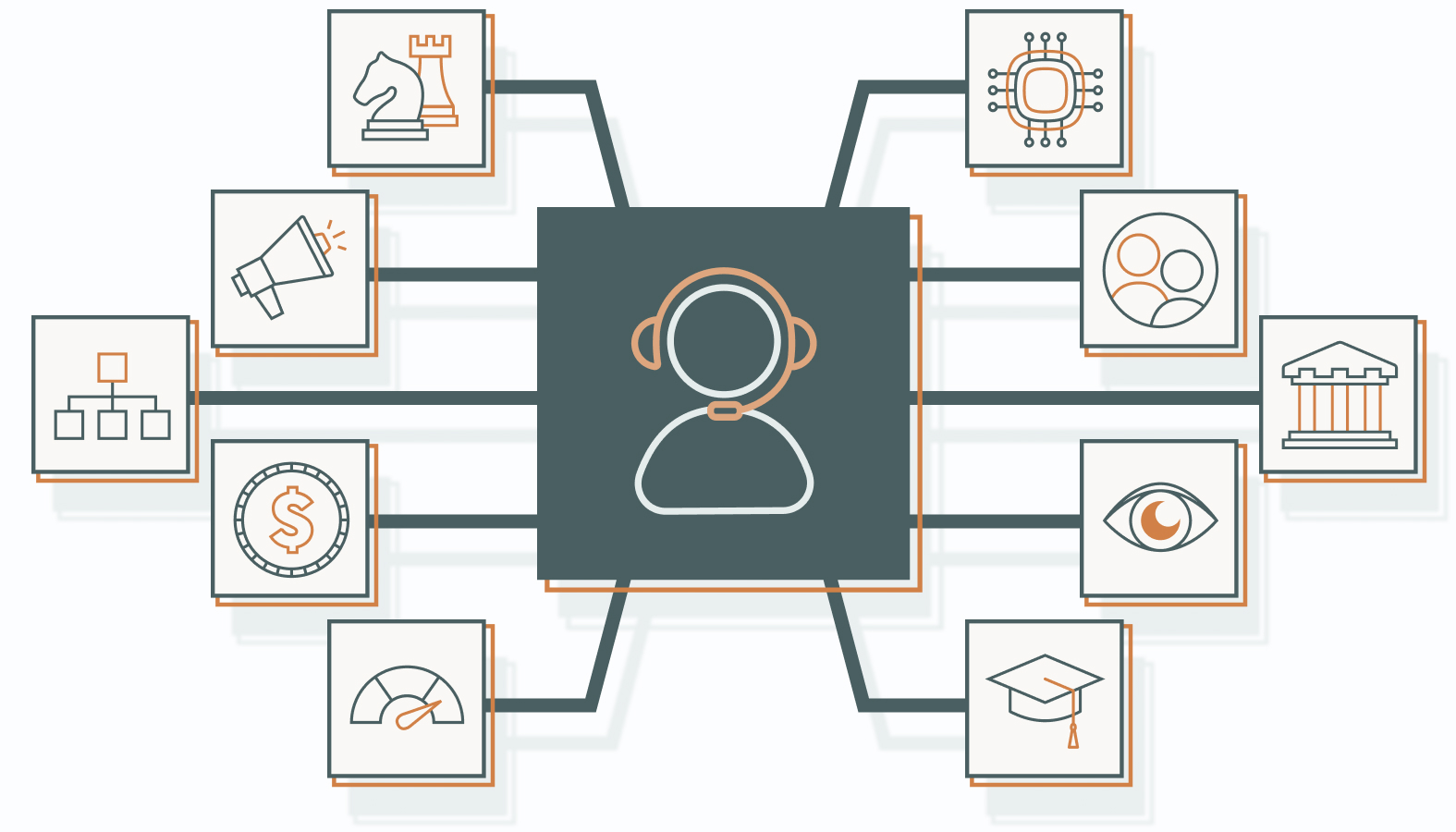 expertise and guidance necessary to navigate these challenges and seize new opportunities.