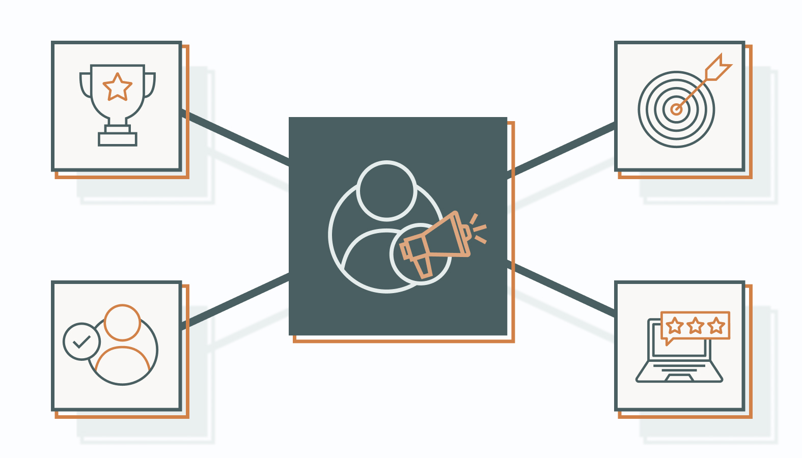 Here are the essential criteria for selecting a fractional CMO company that will supercharge your marketing efforts.