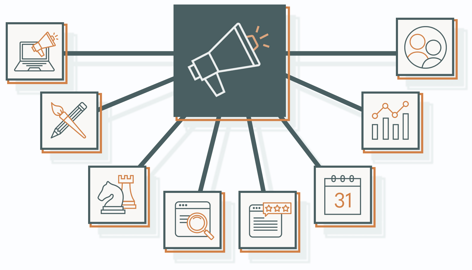 Let's explore how agencies can fuel your marketing strategy.