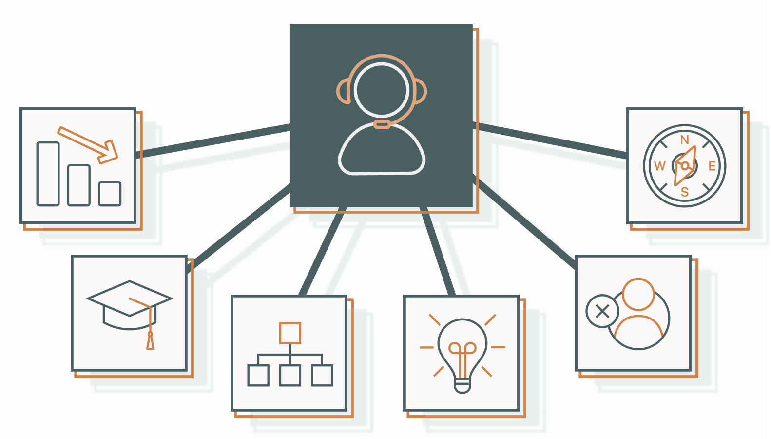 When to Hire Consulting Services for Your Small Businesses