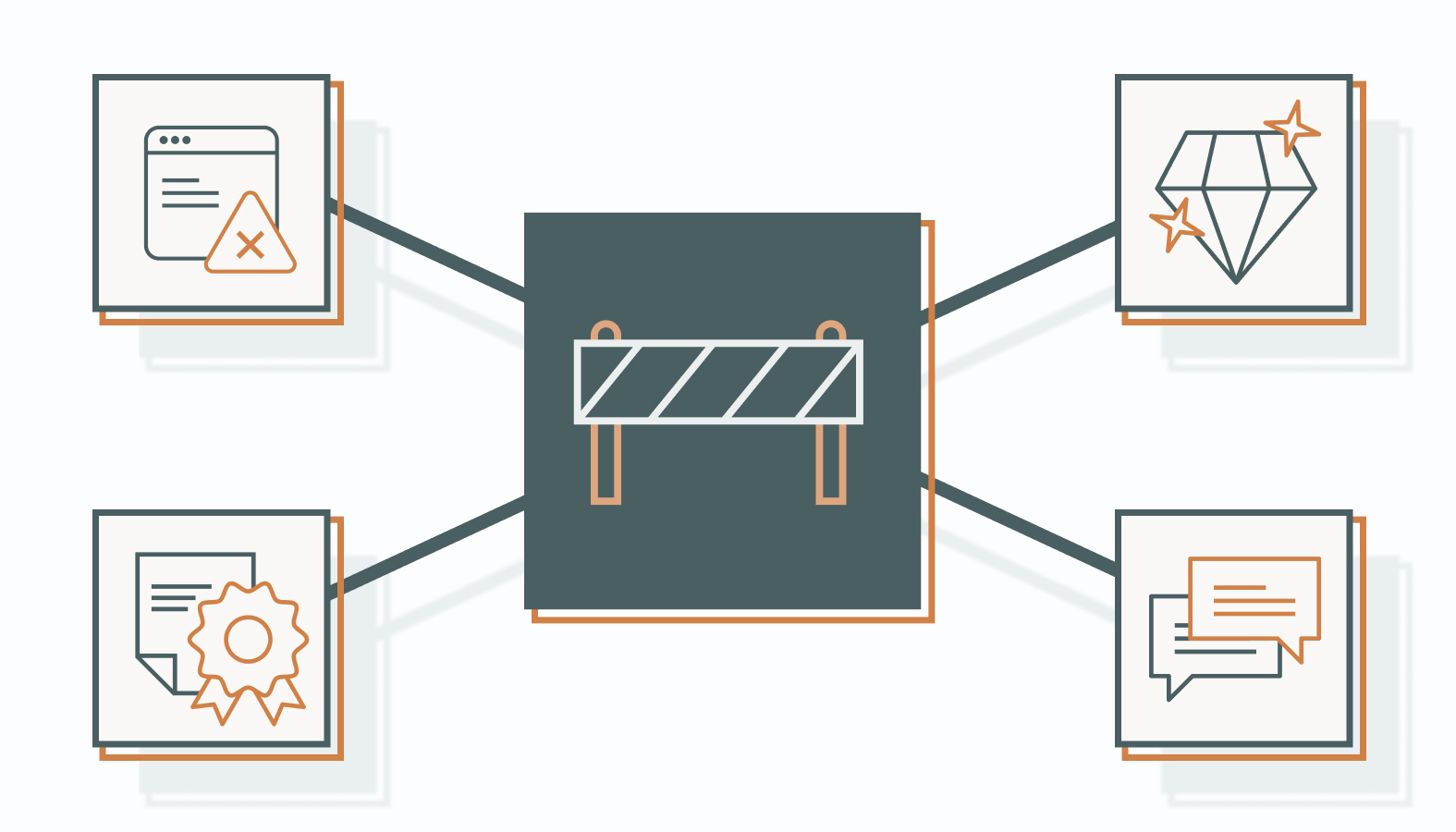 Recognizing the Challenges of Outsourced Marketing